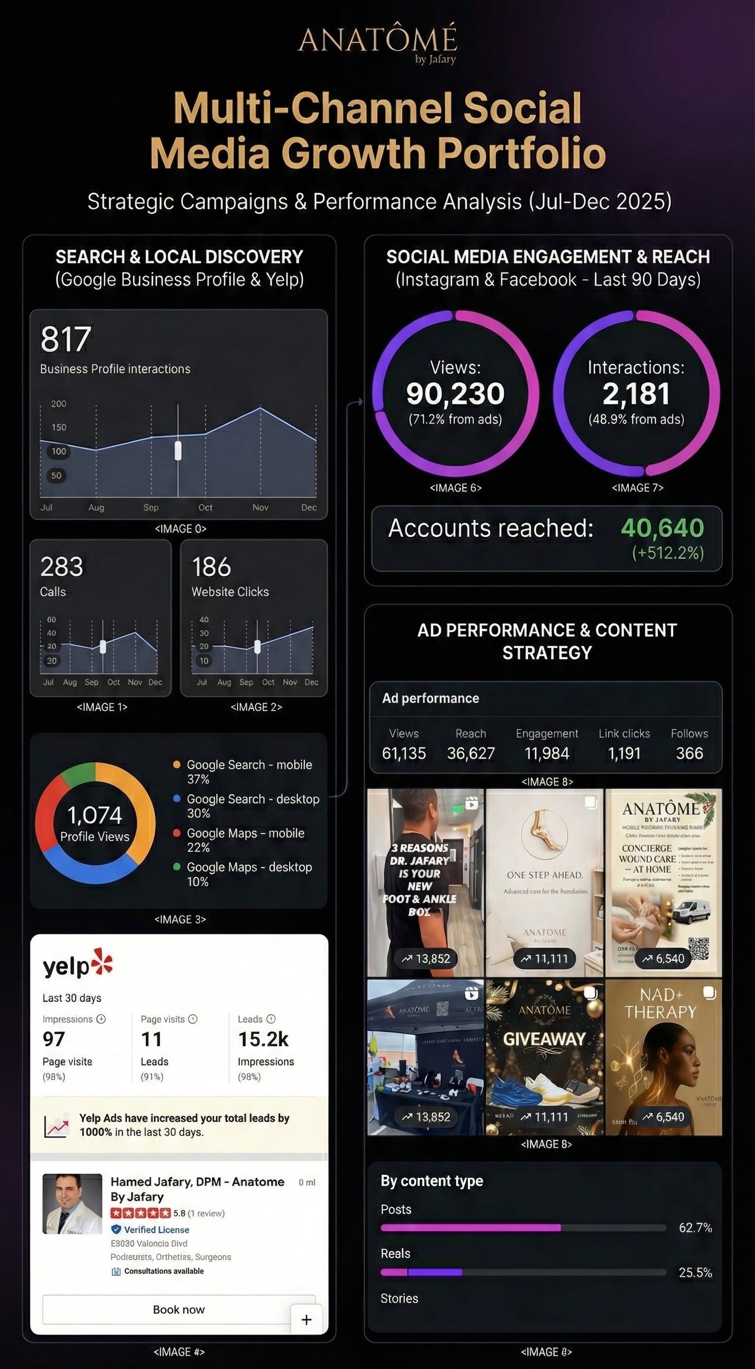 ANATOMĒ By Jafary Detail 12